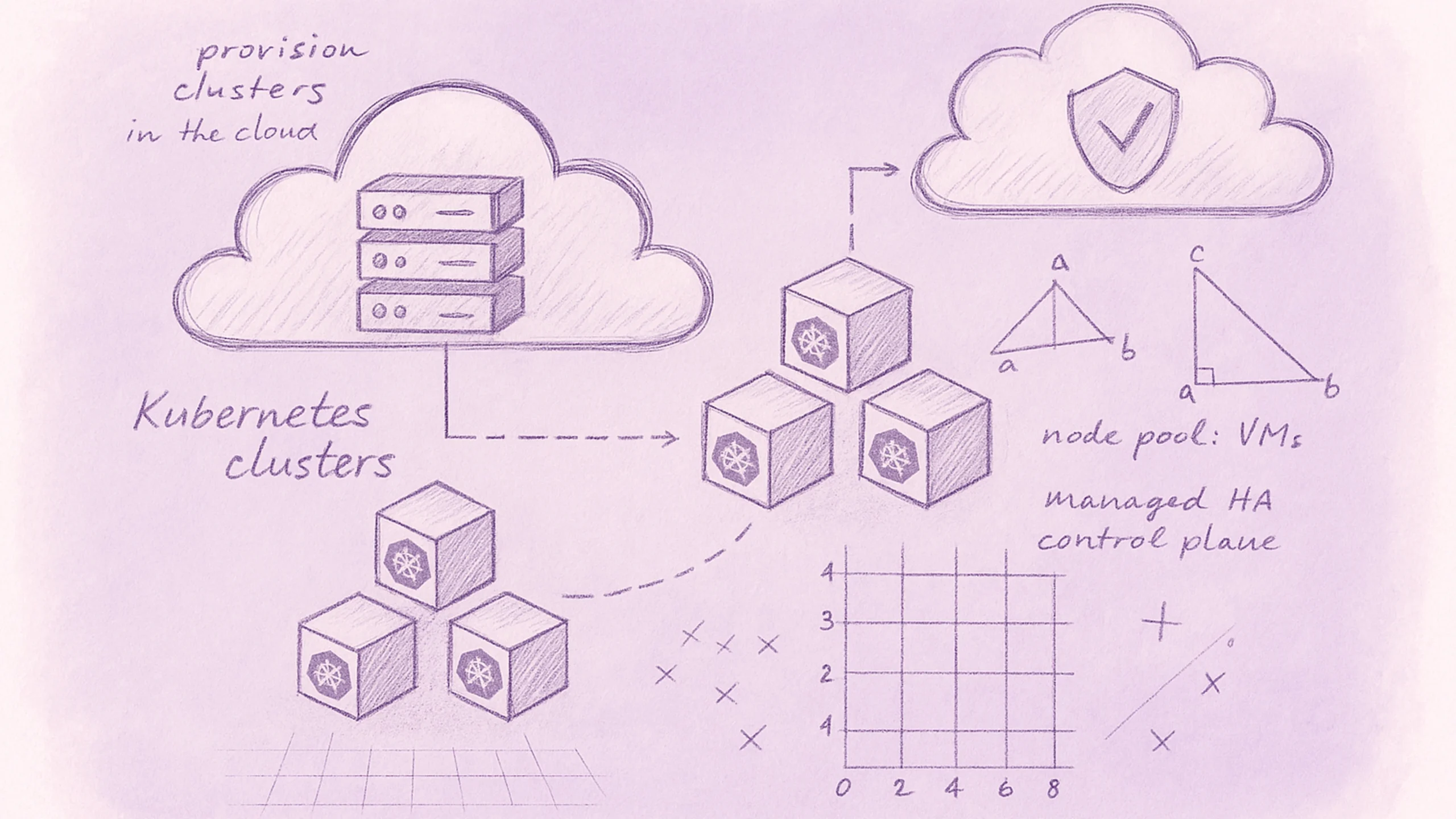 Edka Self-Hosted PaaS for Simplified Kubernetes on Hetzner